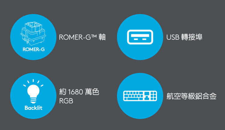 G 系列 - G512 CARBON RGB 機械式遊戲鍵盤