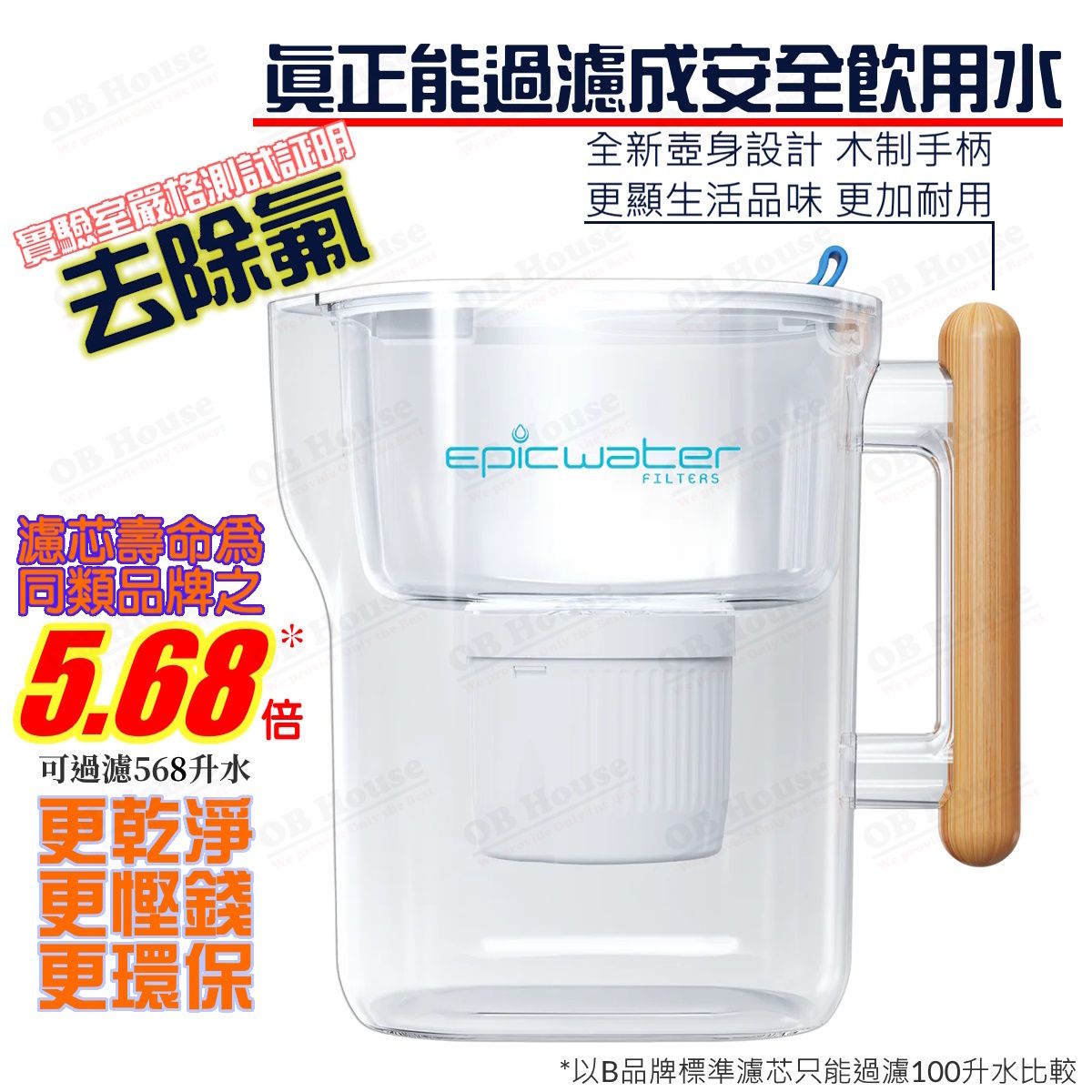 Epicwater Filters Pure 3.5L 超強效濾水壺 (100%美國製濾心)